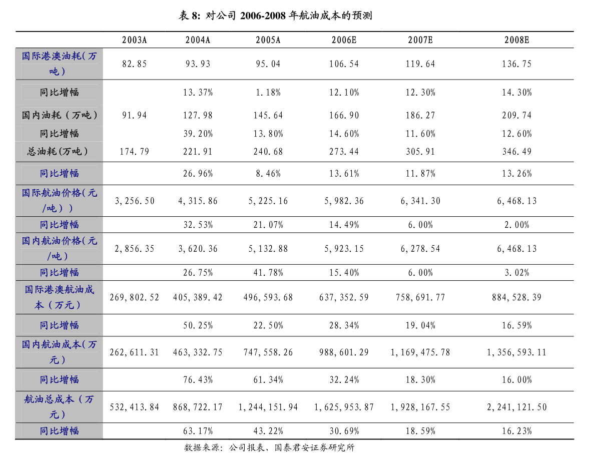 CQ9电子平台领益智造：广东领益智造股份有限公司向不特定对象发行可转换公司债券信用评级报告(图5)